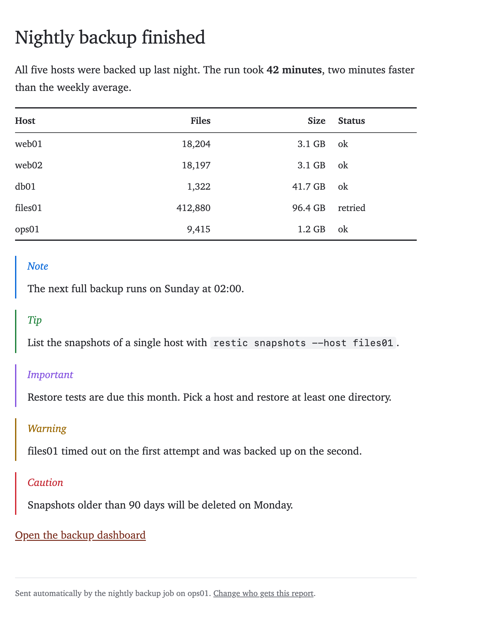 The plain-serif template: left-aligned serif text on white, alerts with italic titles